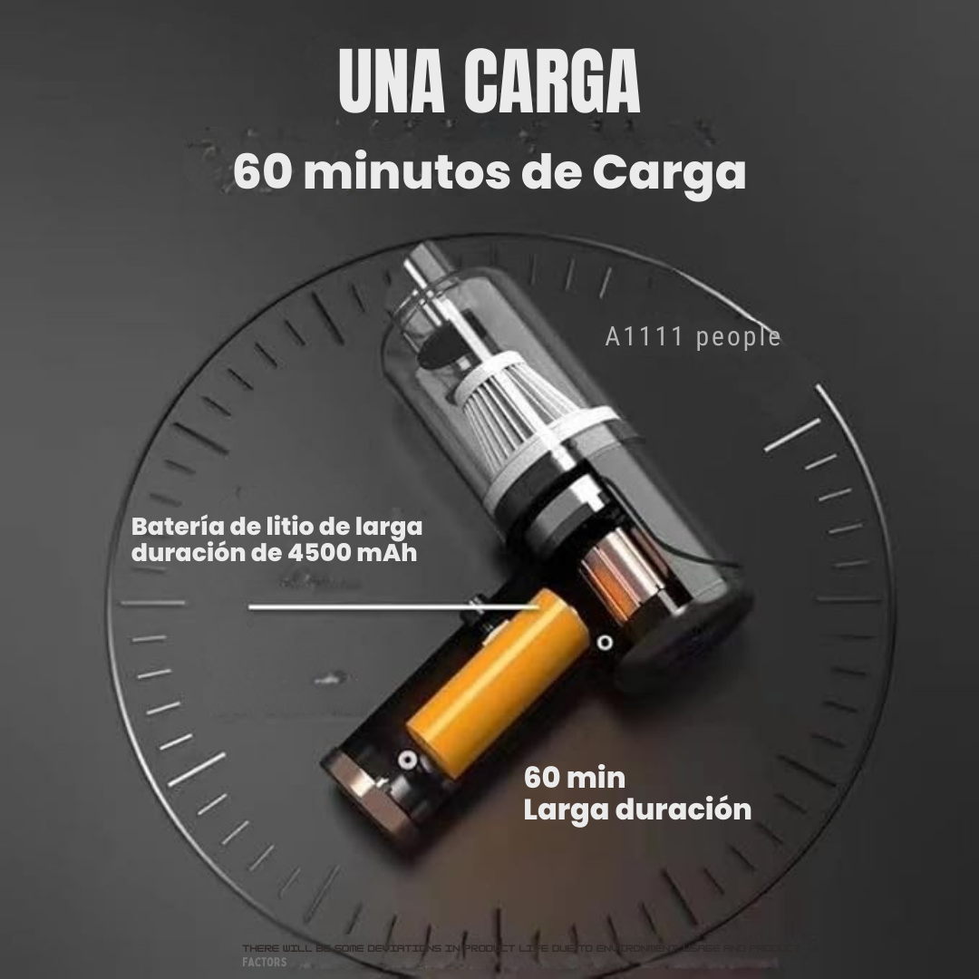 Aspiradora 3 En 1 Inhalambrica